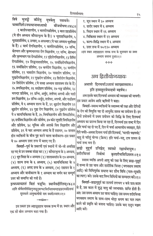 Ashtanga Hridayam ( KAS 1)